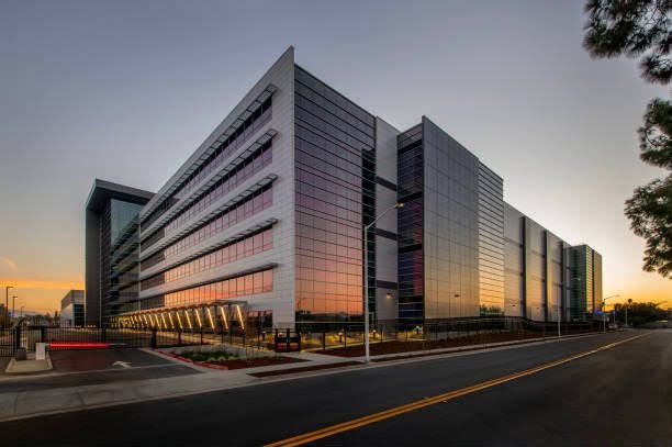 Hyderabad Commercial projects
